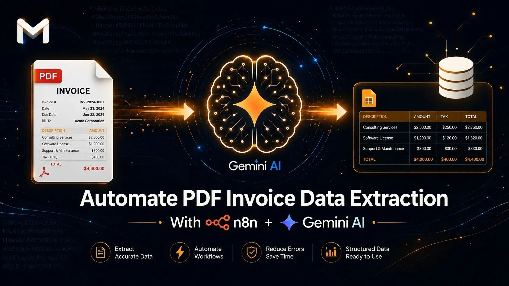 Automate PDF Invoice Data Extraction With n8n