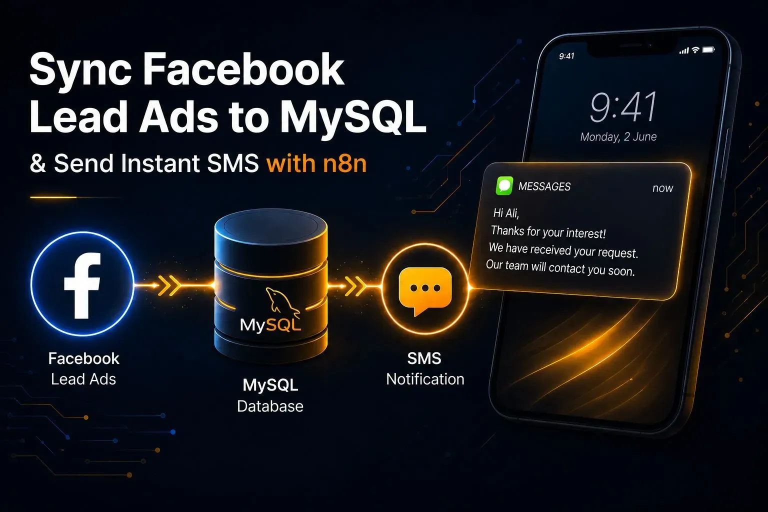 Sync Facebook Lead Ads to MySQL & Send Instant SMS (n8n)