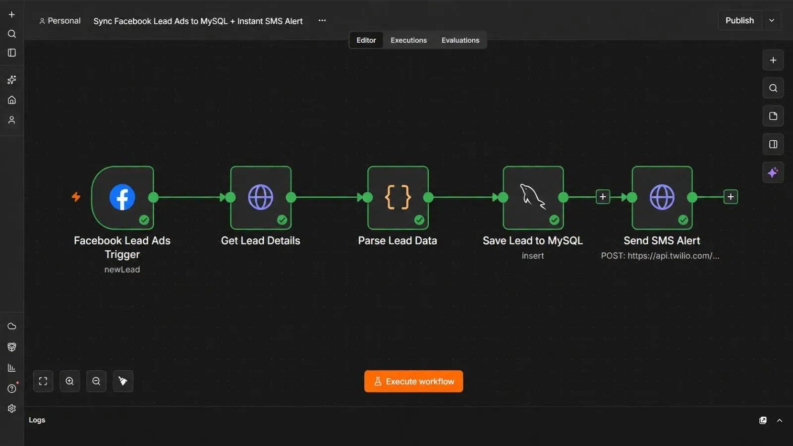 Complete n8n workflow canvas showing Facebook Lead Ads Trigger, Get Lead Details, Parse Lead Data, Save to MySQL, and Send SMS Alert nodes