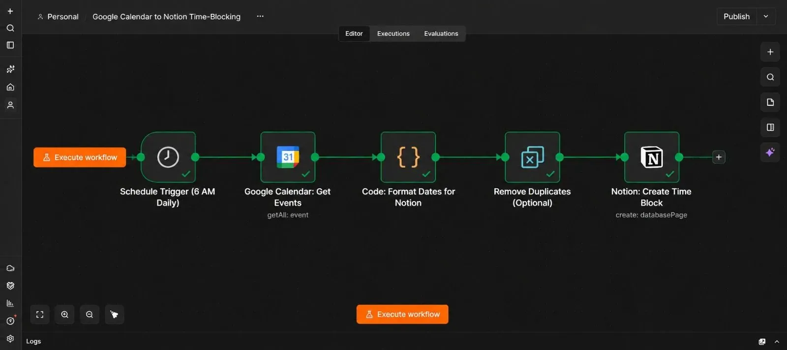 Complete n8n workflow canvas showing Schedule Trigger, Google Calendar Get Events, Code Format Dates for Notion, Remove Duplicates, and Notion Create Time Block nodes in that order
