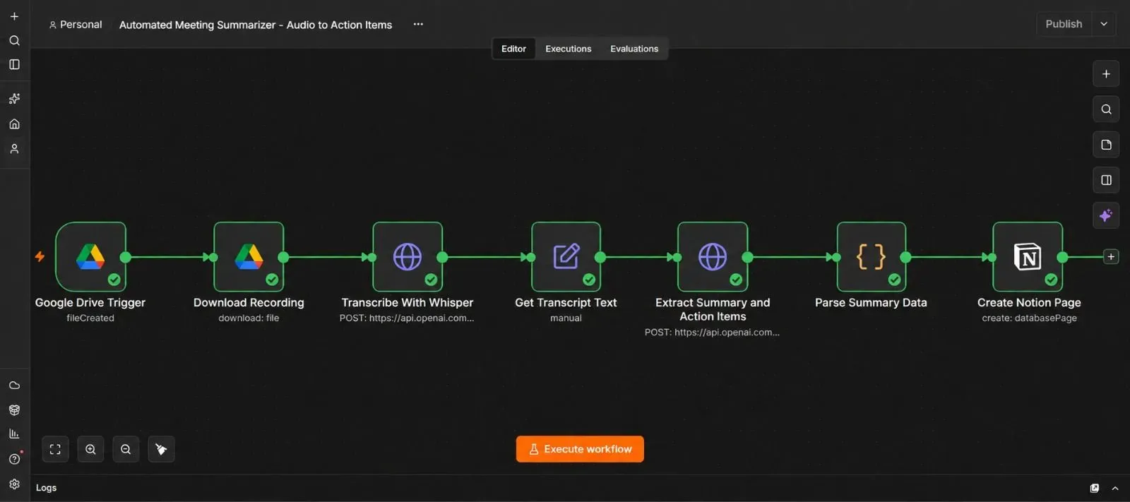 Complete n8n workflow canvas showing Google Drive Trigger, Download Recording, Transcribe With Whisper, Extract Summary and Action Items, and Create Notion Page nodes