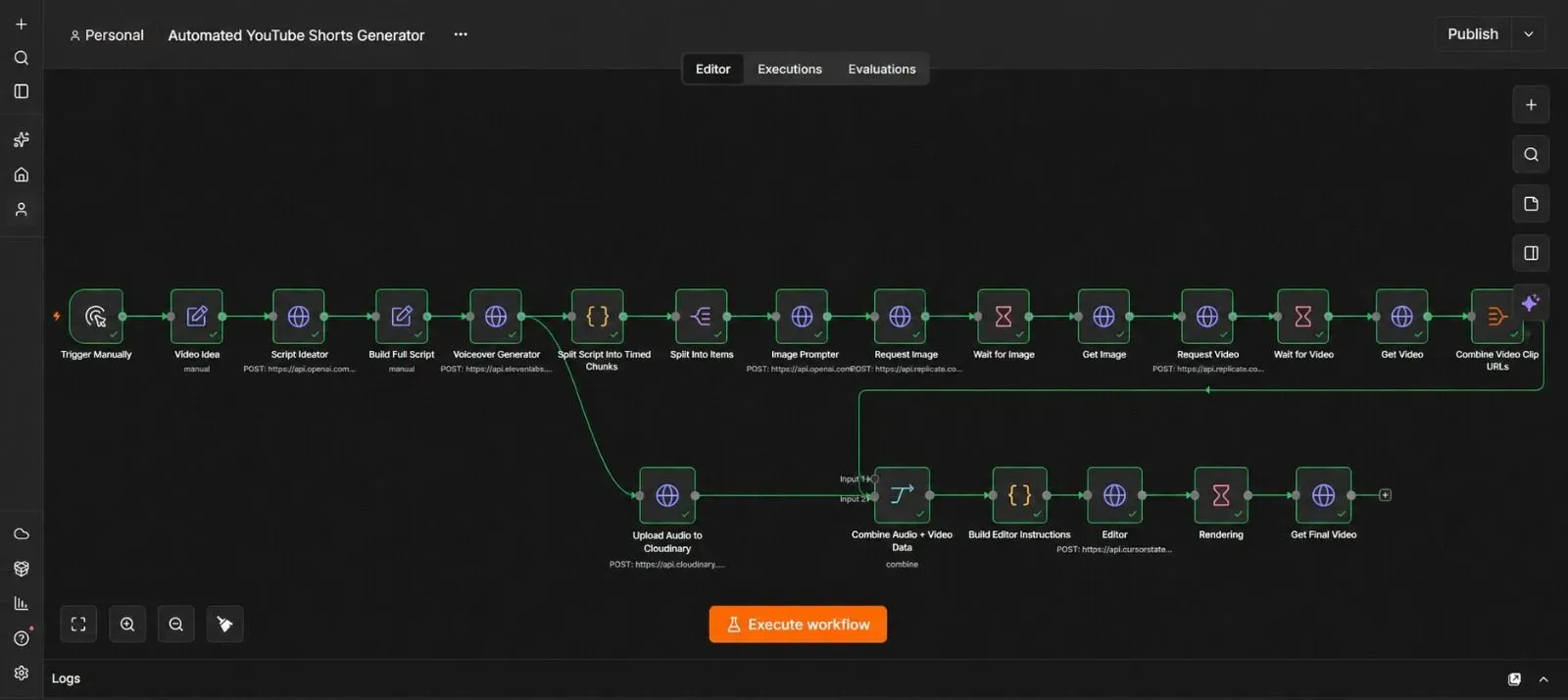 A zoomed-out screenshot of the complete n8n canvas showing the full workflow with all nodes connected