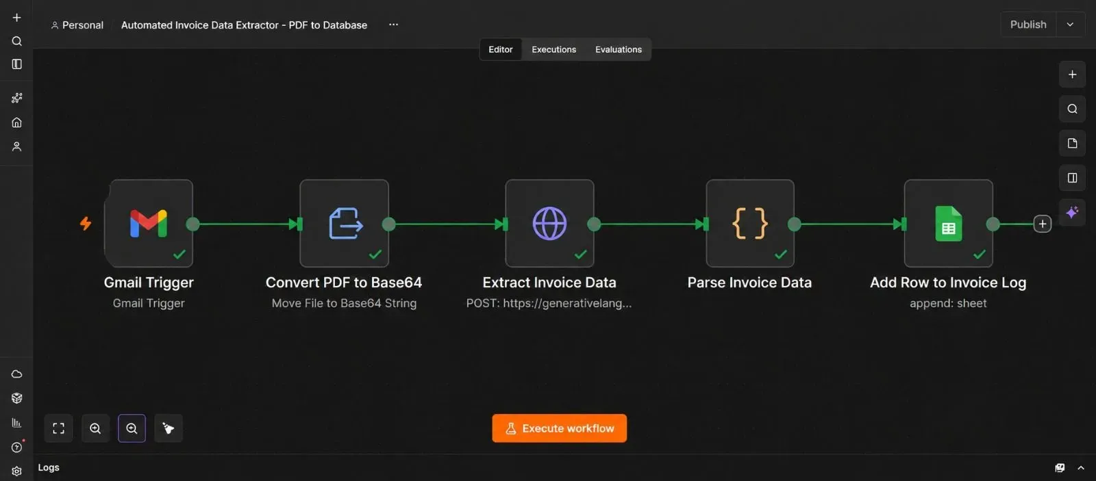Complete n8n workflow canvas showing Gmail Trigger, Convert PDF to Base64, Extract Invoice Data, Parse Invoice Data, and Add Row to Invoice Log nodes