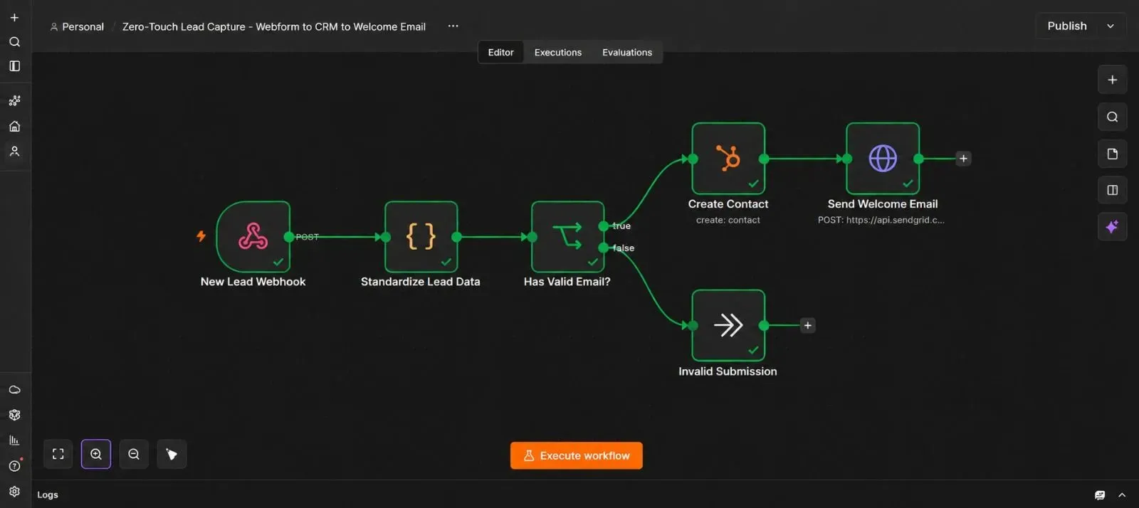 Complete n8n workflow canvas showing New Lead Webhook, Standardize Lead Data, Has Valid Email?, Create Contact, and Send Welcome Email nodes